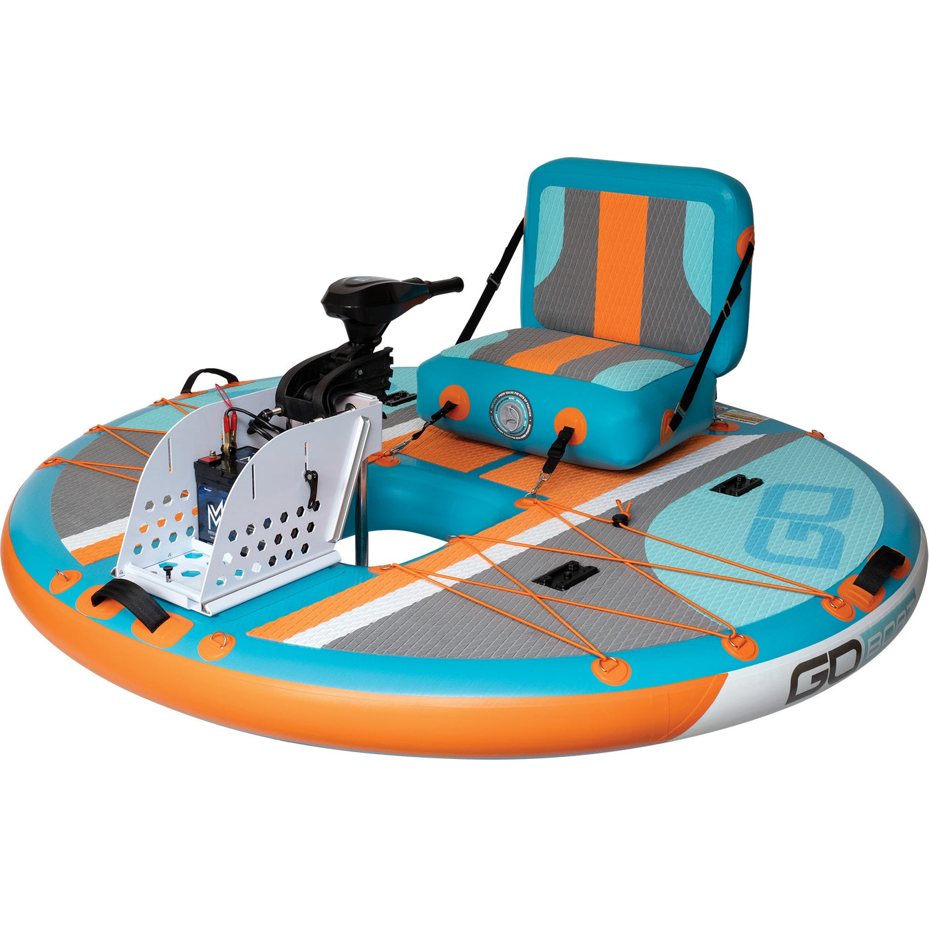 Inflatable Boats